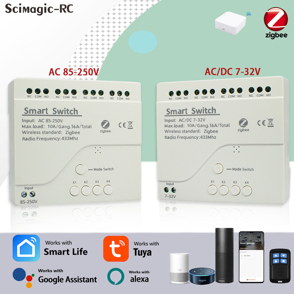 Smart Relay Tuya - Receptor de módulo de relé inteligente