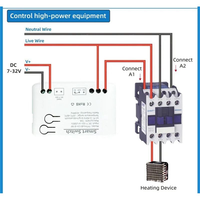 A01F-Tuya Smart Life Interrupt - Smart Relay Tuya reseña y precio