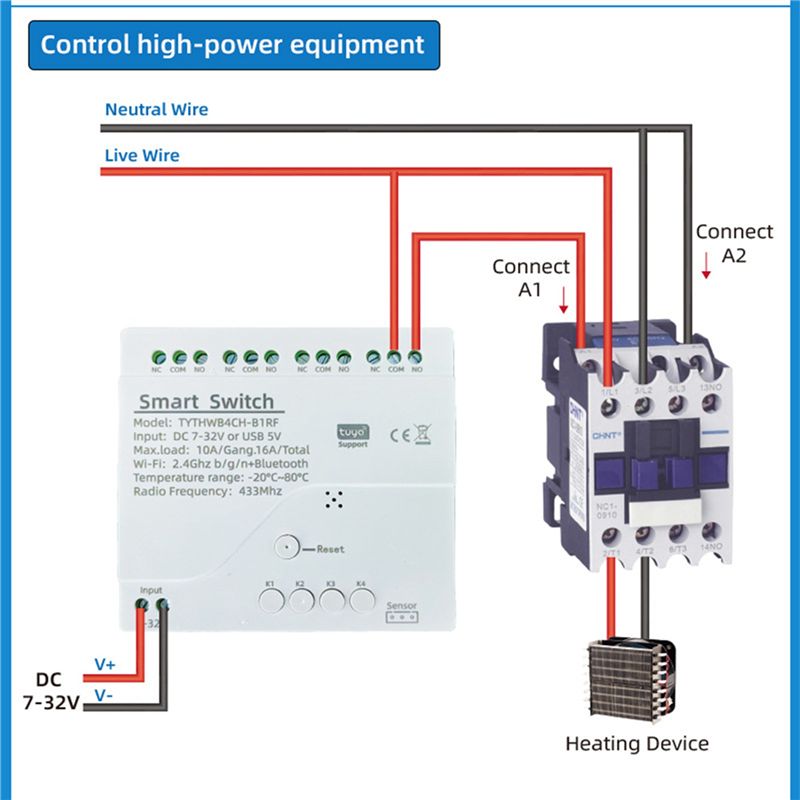 Interruptor inteligente ABQU T - Tuya 4 Channel reseña y precio