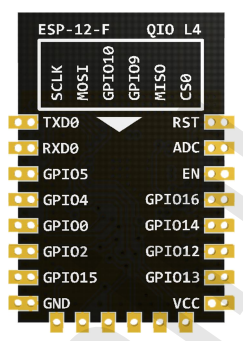 Módulo Inalámbrico WiFi Serial - Smart Home Module Iot reseña y precio