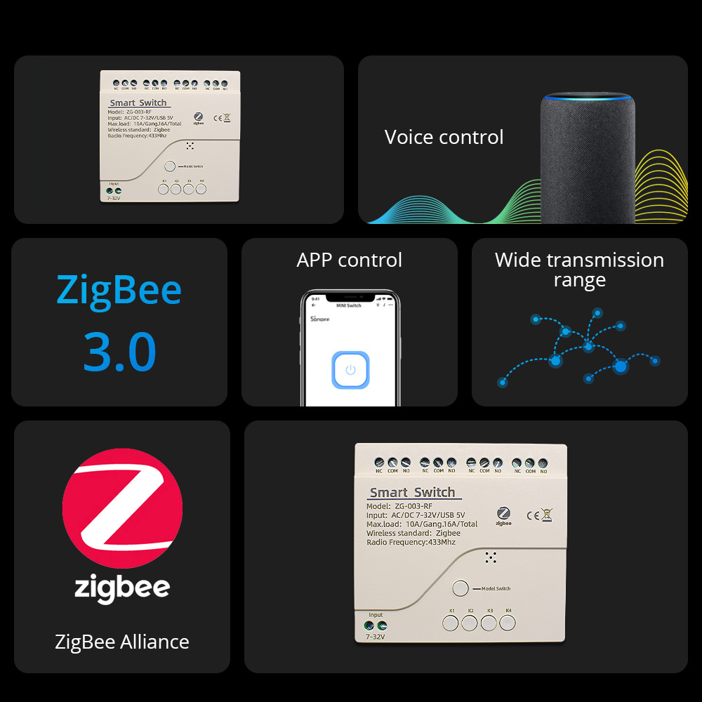 Relé Inteligente Zigbee 3.0 de - Tuya 4 Channel reseña y precio