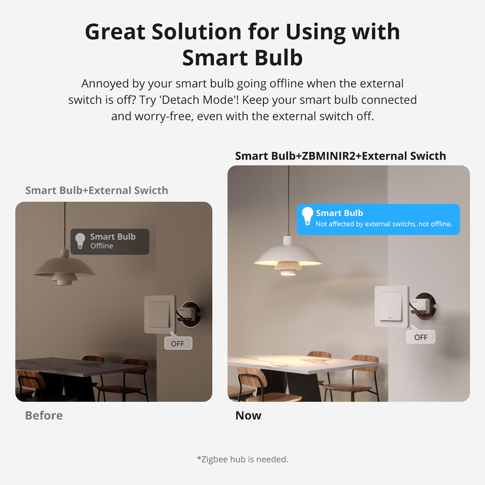 Interruptor inteligente Zigbee - Sonoff Basic reseña y precio