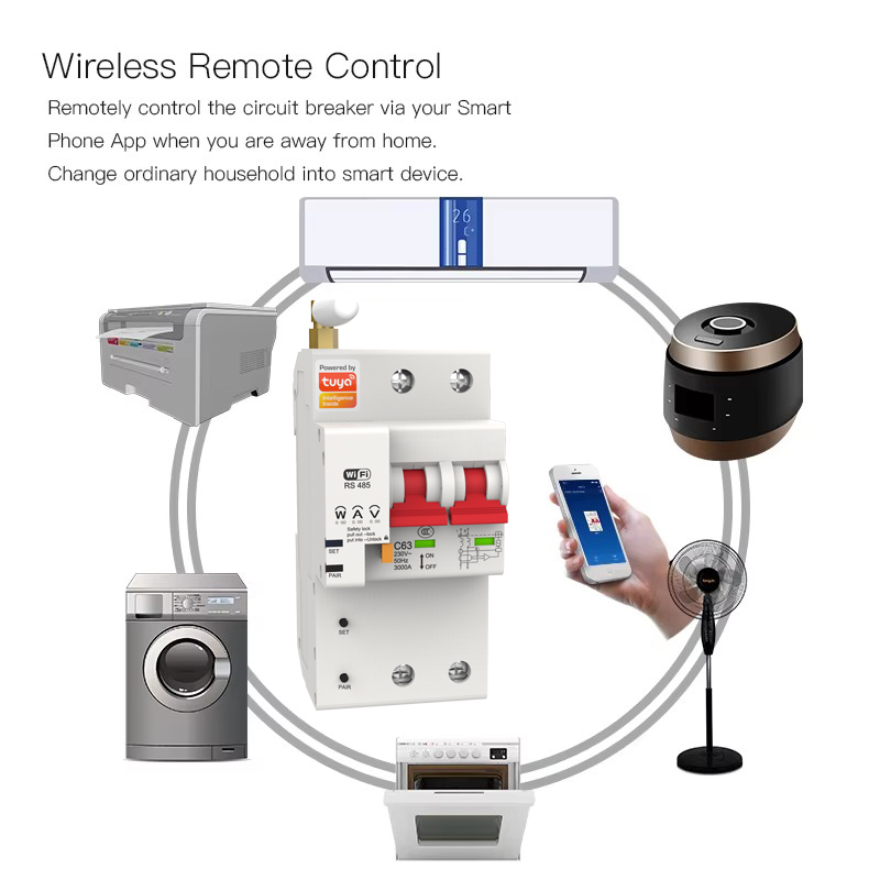 Disyuntor Wifi inteligente 2P  - Tuya Smart reseña y precio