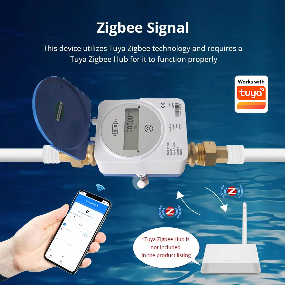 Medidor de Agua Ultrasónico In - Home Assistant Tuya reseña y precio